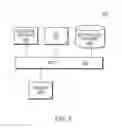 Fig. 07 - Method and apparatus for identifying a port in a passive optical network