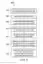 Fig. 08 - Systems and methods of hybrid DWDM aggregation and extension for time division multiplexing passive optical networks