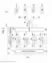 Fig. 02 - Method for registering optical network unit in telecommunications network and optical network unit therefor