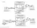 Fig. 01 - Method and apparatus of decoding low-rate visible light communication signals