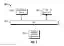 Fig. 06 - Hazardous location visible light communication networks
