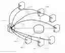 Fig. 01 - Quantum synchronization for classical distributed systems