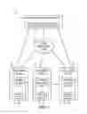 Fig. 02 - Systems and methods for employing a customer replaceable unit (CRU) to alter an installation type for the CRU in an image forming device