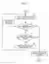 Fig. 02 - Image forming apparatus