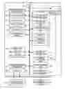 Fig. 01 - Image forming apparatus and method of arranging sheet detector