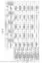 Fig. 07 - Image forming apparatus and removing member