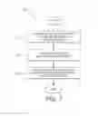 Fig. 07 - Method and apparatus for reducing residual toner in a rotating container