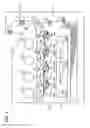 Fig. 02 - Image forming apparatus