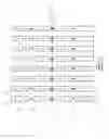 Fig. 02 - Nested torque tubes for photovoltaic tracking systems