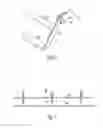 Fig. 07 - ROAD BASKET AND METHOD OF MAKING SAME