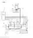 Fig. 02 - Cutting fluid control device for machine tool