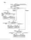 Fig. 05 - Cutting fluid control device for machine tool