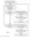 Fig. 06 - Systems and methods for preventing damage to pump diffusers