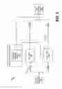 Fig. 03 - Fire Pump Controller Configured to Control Pressure Maintenance in Sprinkler Systems