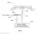 Fig. 09 - Fluidics system for sequential delivery of reagents