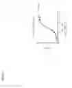 Fig. 06 - Antibodies to HGF and compositions containing
