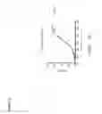 Fig. 07 - Antibodies to HGF and compositions containing