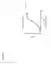 Fig. 09 - Antibodies to HGF and compositions containing