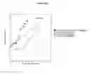 Fig. 33 - Antibodies to HGF and compositions containing