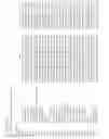 Fig. 87 - Antibodies to HGF and compositions containing