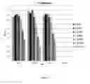 Fig. 02 - Methods and compositions for reducing microorganisms in the oropharynx, nasopharynx and oral cavities