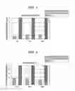 Fig. 02 - Deodorant composition