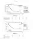 Fig. 02 - METHODS FOR PREDICTING RISK OF METASTASIS IN CUTANEOUS MELANOMA