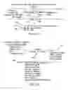 Fig. 02 - Compositions, methods, and computer systems related to making and administering modified T cells