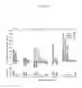 Fig. 37 - Nucleotide-specific recognition sequences for designer TAL effectors