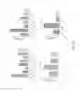 Fig. 44 - Nucleotide-specific recognition sequences for designer TAL effectors