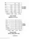 Fig. 02 - Methods of administering anti-TNFα antibodies