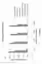 Fig. 02 - COMBINATION/ADJUVANT THERAPY FOR WT-1-POSITIVE DISEASE