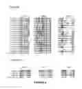 Fig. 09 - COMBINATION/ADJUVANT THERAPY FOR WT-1-POSITIVE DISEASE