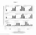 Fig. 04 - Use of LXR antagonists for treatment of side effects of elevated glucocorticoid levels