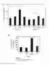 Fig. 06 - Use of LXR antagonists for treatment of side effects of elevated glucocorticoid levels