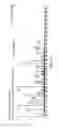 Fig. 02 - Immunogenic epitopes for immunotherapy