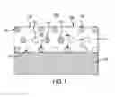 Fig. 02 - Liquid material systems with multifunctional organometallic additives