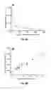 Fig. 09 - PREFABRICATED PHARMACEUTICAL DOSAGE FORMS FROM FUNCTIONAL POLYMER FILMS