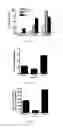 Fig. 06 - Lipid vesicle compositions and methods of use
