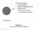 Fig. 02 - Controlled-Release Pharmaceutical Compositions Comprising Lamotrigine and Methods of Producing Same
