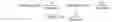 Fig. 02 - NOVEL FORMULATIONS OF PROTON PUMP INHIBITORS AND METHODS OF USING THESE FORMULATIONS