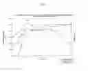 Fig. 07 - NOVEL FORMULATIONS OF PROTON PUMP INHIBITORS AND METHODS OF USING THESE FORMULATIONS