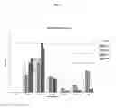 Fig. 10 - NOVEL FORMULATIONS OF PROTON PUMP INHIBITORS AND METHODS OF USING THESE FORMULATIONS