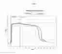 Fig. 13 - NOVEL FORMULATIONS OF PROTON PUMP INHIBITORS AND METHODS OF USING THESE FORMULATIONS