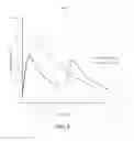 Fig. 08 - Antiemetic extended release solid dosage forms