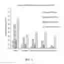 Fig. 02 - Abuse deterrent compositions and methods of use