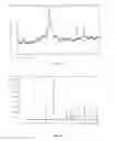 Fig. 09 - High Cleaning Silica with Low Abrasion and Method for Making Same