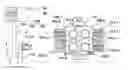 Fig. 01 - Post-mold system