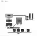 Fig. 02 - Low moisture feed block with cold flow resistance