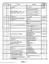 Fig. 09 - Systems and methods for ordering and manufacturing custom pet food